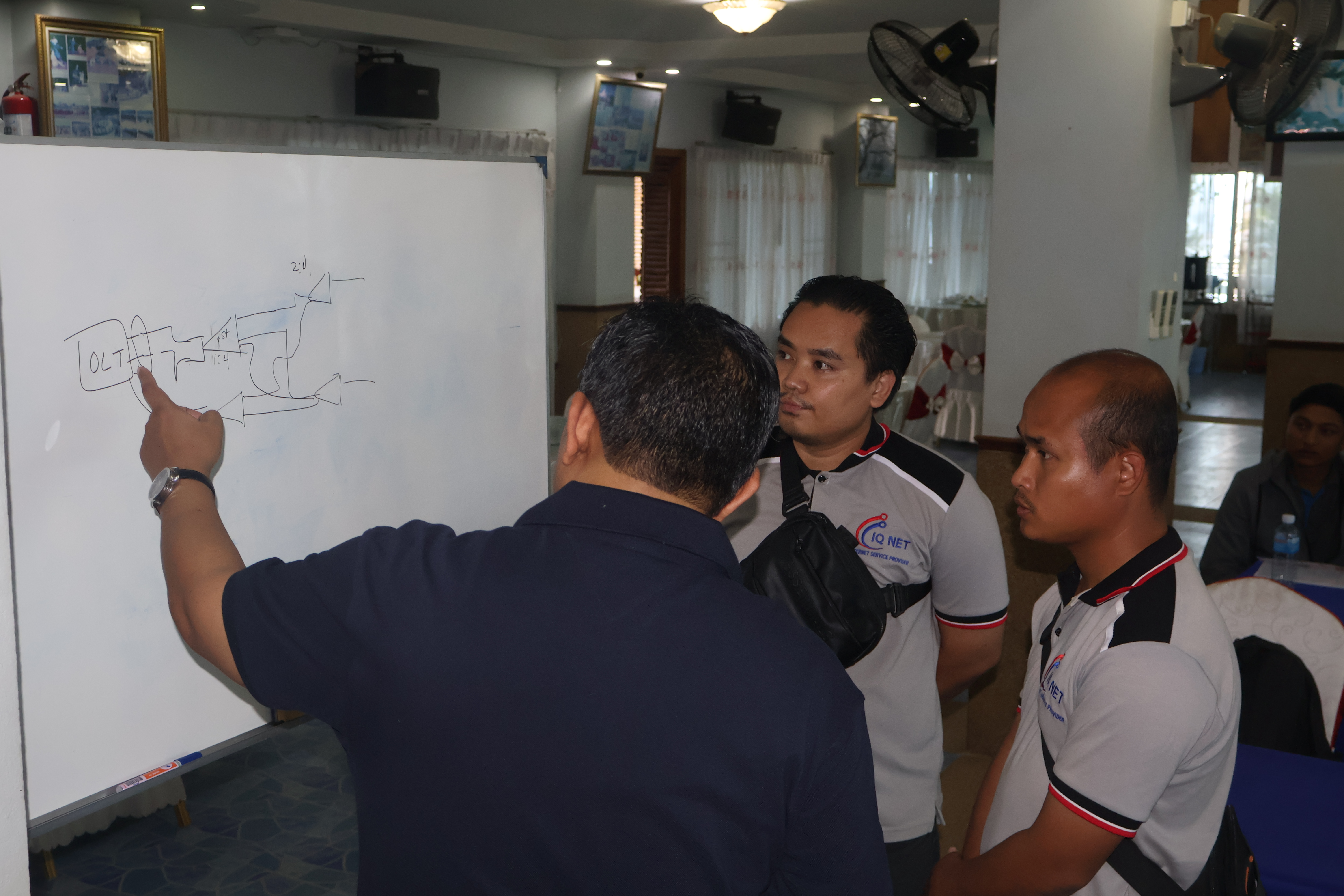 Tachileik training photo 3